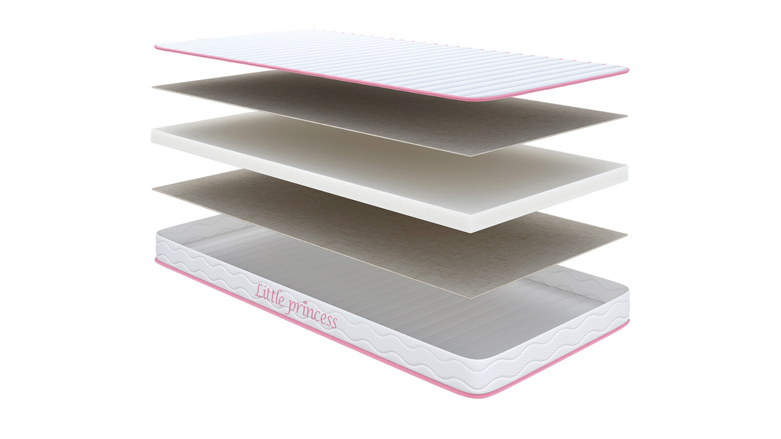 

Детский матрас Askona Little Princess, Askona Little Princess