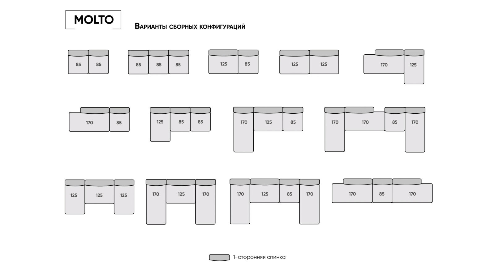 

Модуль-спинка односторонняя Molto 125, Белый, Molto 125