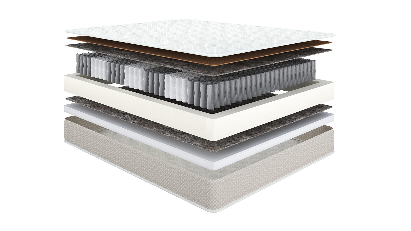 

Анатомический матрас Classic Duo Hard-Soft, Classic Duo Hard-Soft