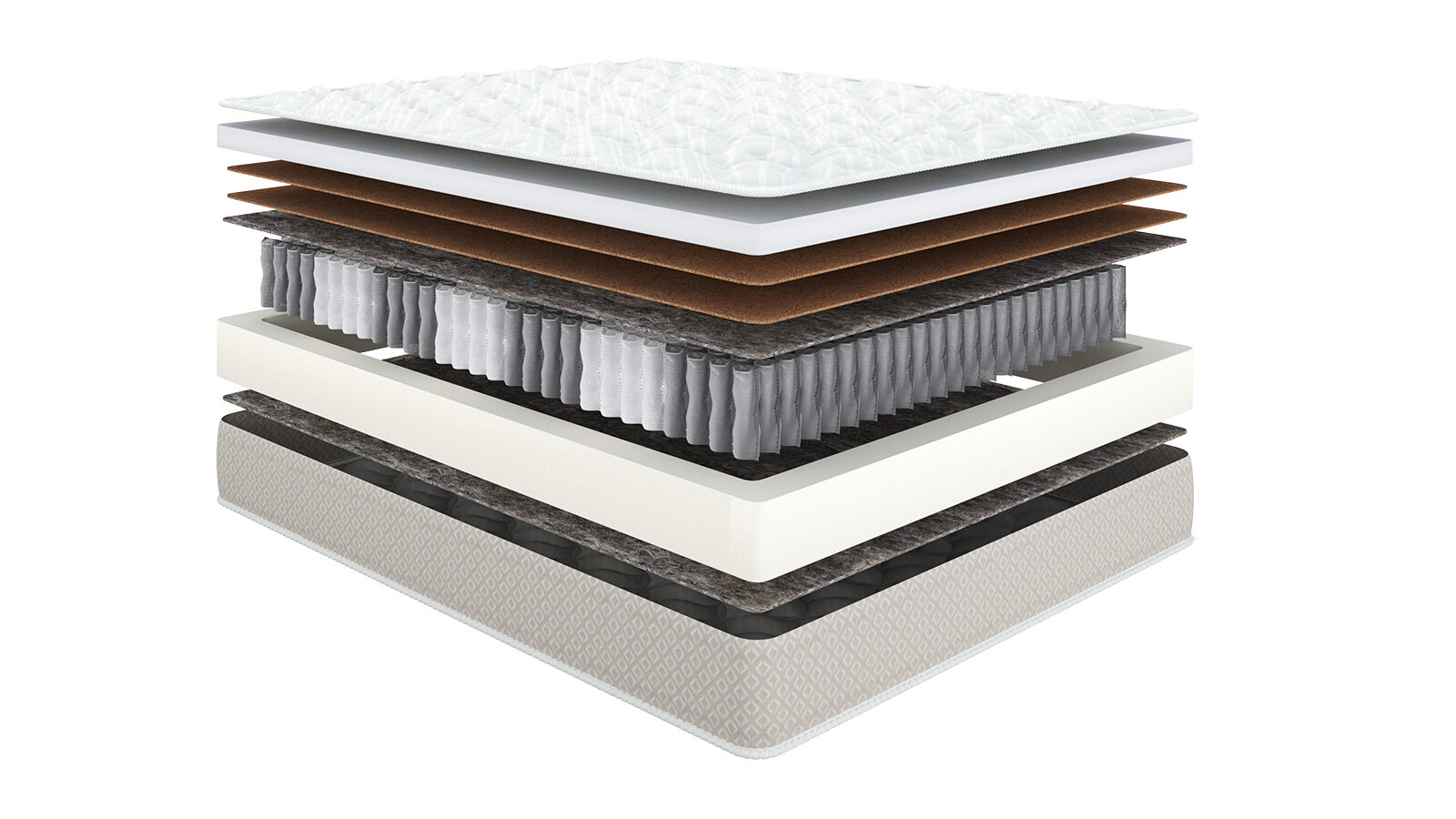 

Анатомический матрас Classic Single Extra Hard, Classic Single Extra Hard