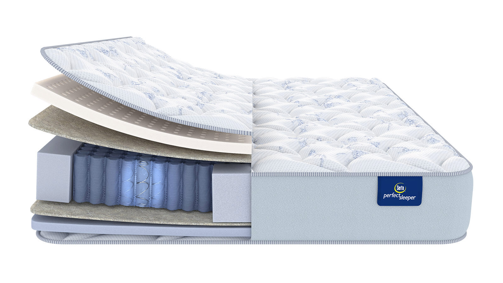 

Анатомический матрас Serta Arizona Duo, Serta Arizona Duo