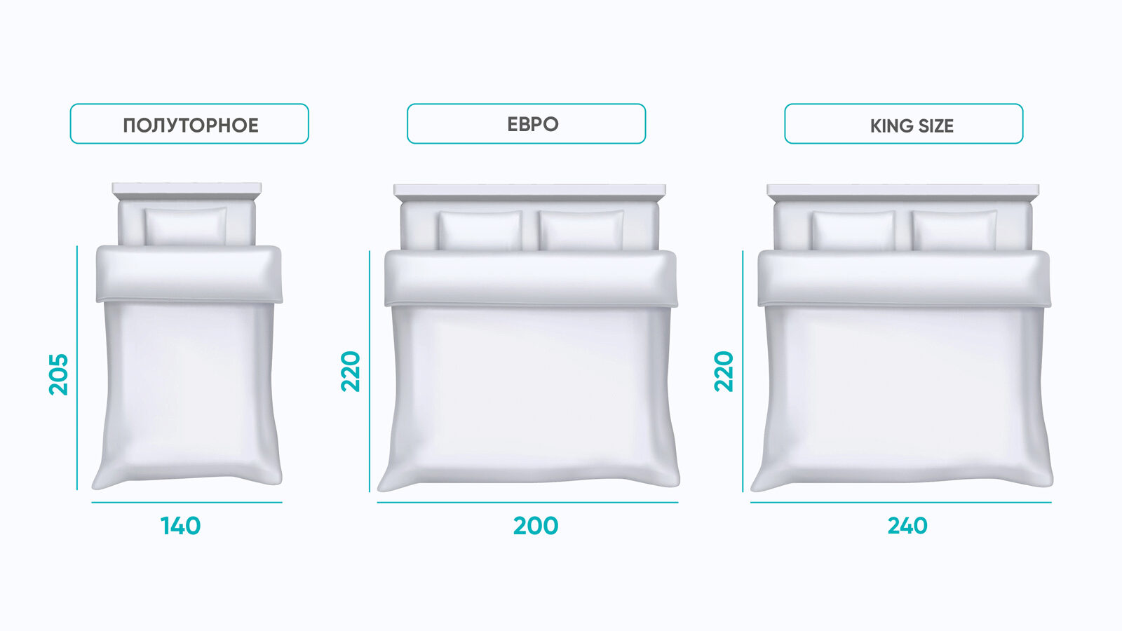 

Всесезонное одеяло Infinity, Infinity