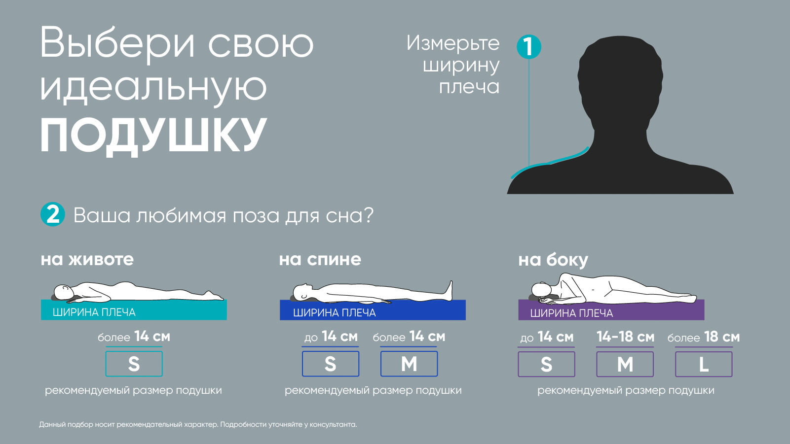 

Анатомическая подушка Immuno Technology 2.0 (Иммуно Технолоджи 2.0), Immuno Technology 2.0 (Иммуно Технолоджи 2.0)
